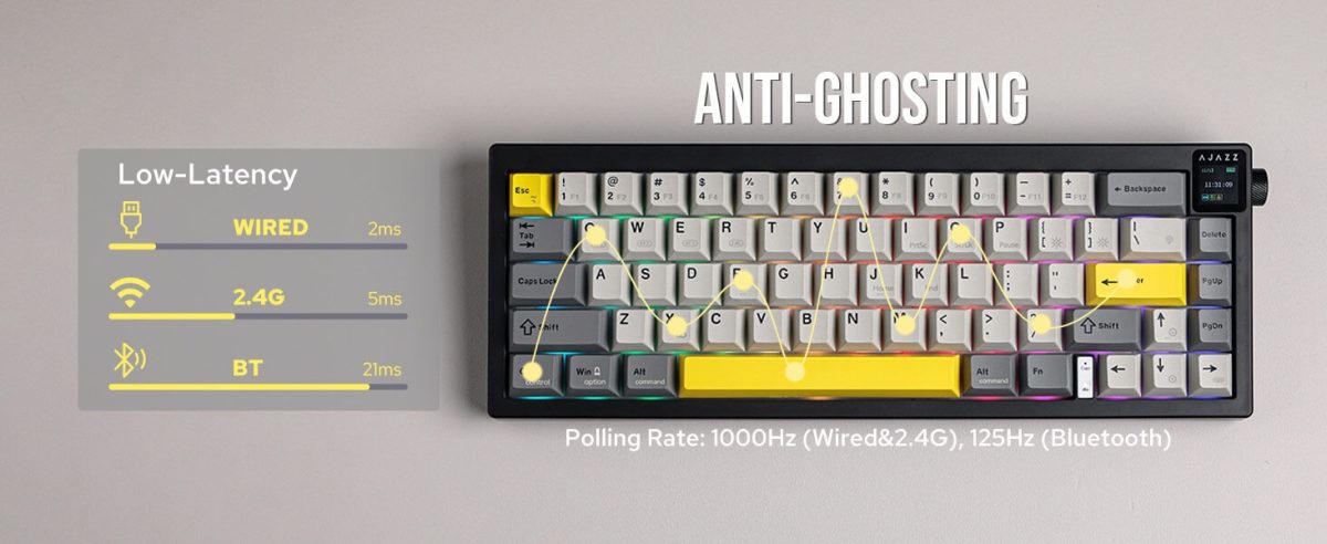 Ajazz AK650 Dream Weaver Mechanical Keyboard - Image 3