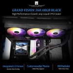 Thermalright Grand Vision 360 ARGB AIO - Image 2