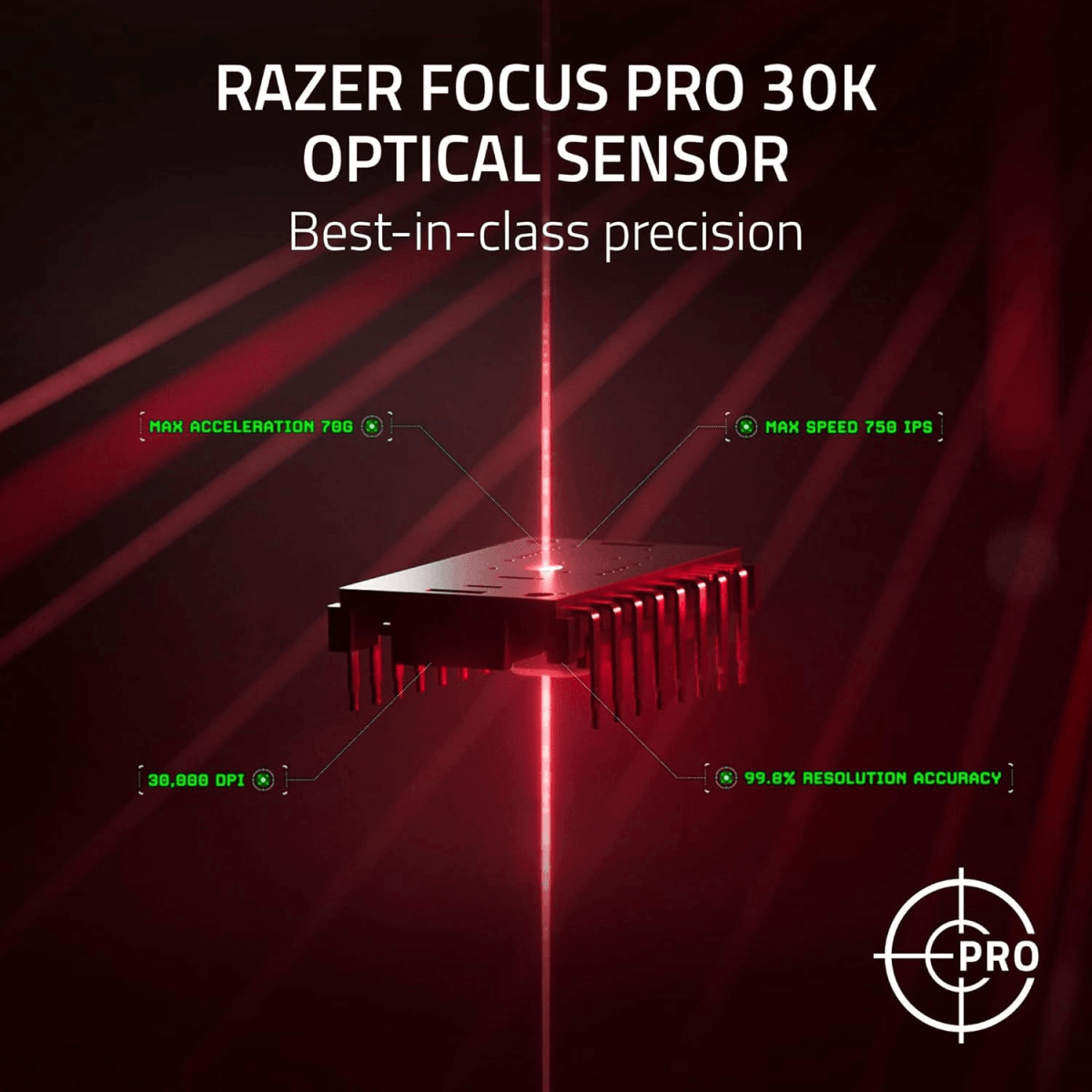 Razer DeathAdder V3 Pro - Image 4