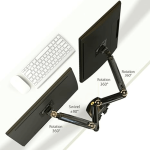 NB North Bayou F160 Dual Monitor Mount - Image 3