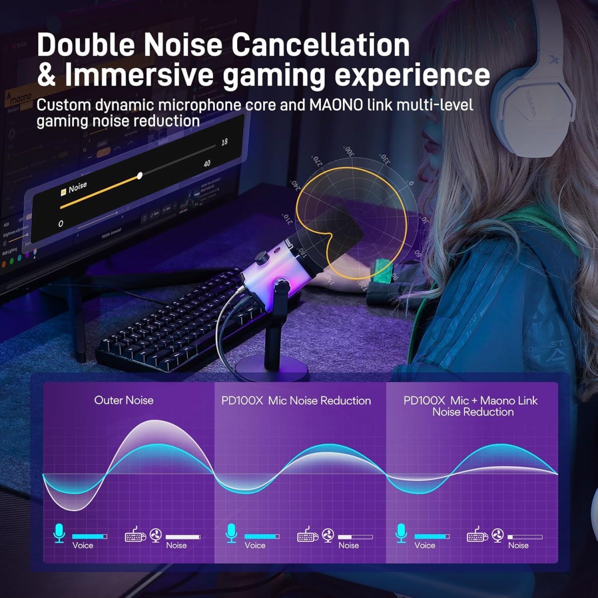 Maono PD100X RGB Mic Set With Boom Arm - Image 7