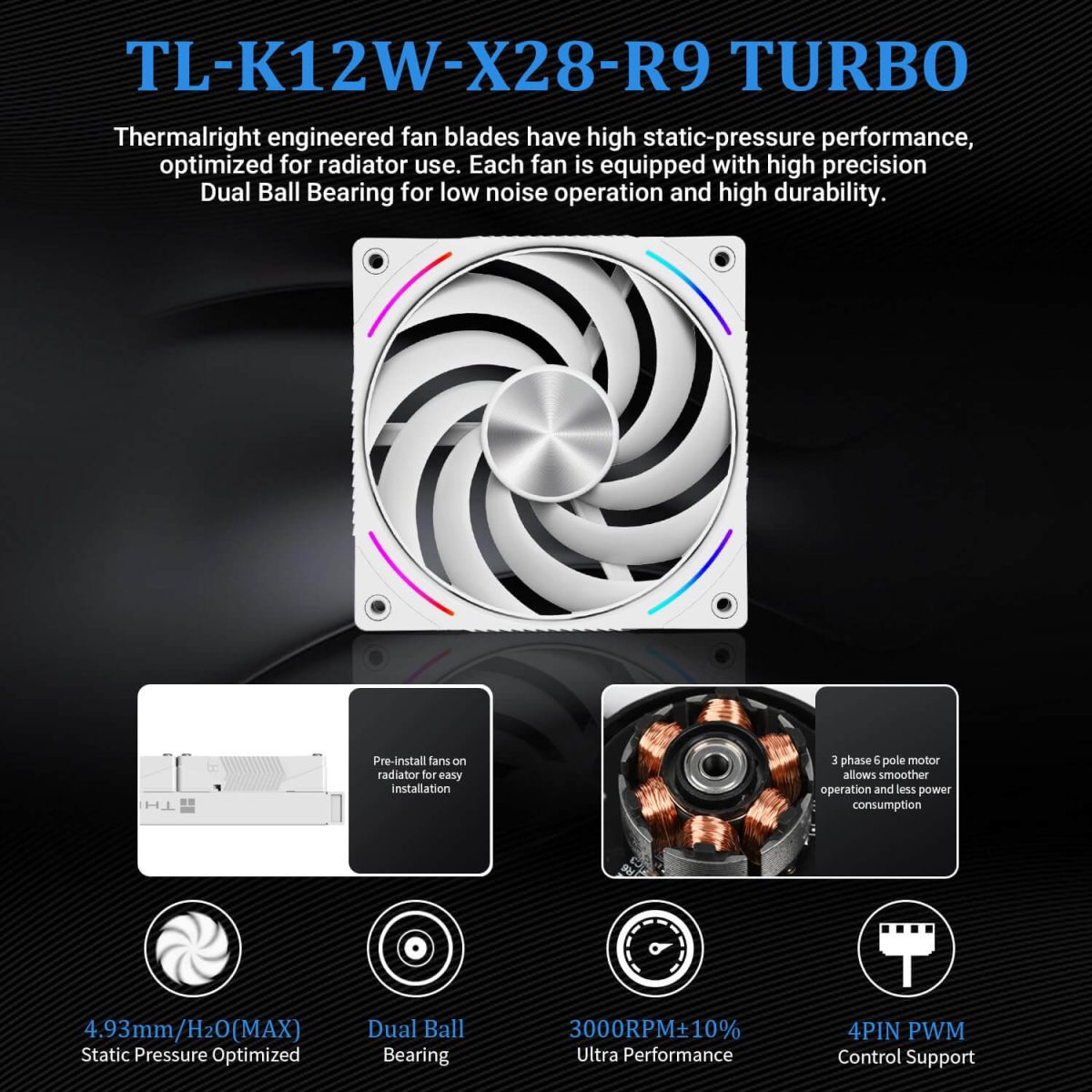 Thermalright Wonder Vision 360 Turbo ARGB AIO Cooler - Image 3