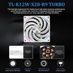 Thermalright Wonder Vision 360 Turbo ARGB AIO Cooler - Image 3