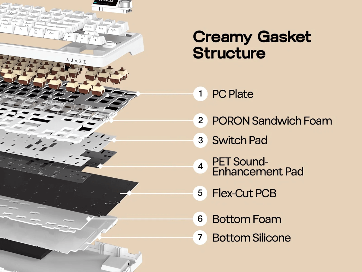 AJAZZ AK870 V2 Mailard Switch - Image 4
