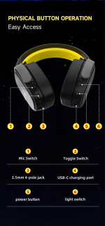 Ajazz AHM09 MAX Tri-mode Headphone - Image 8