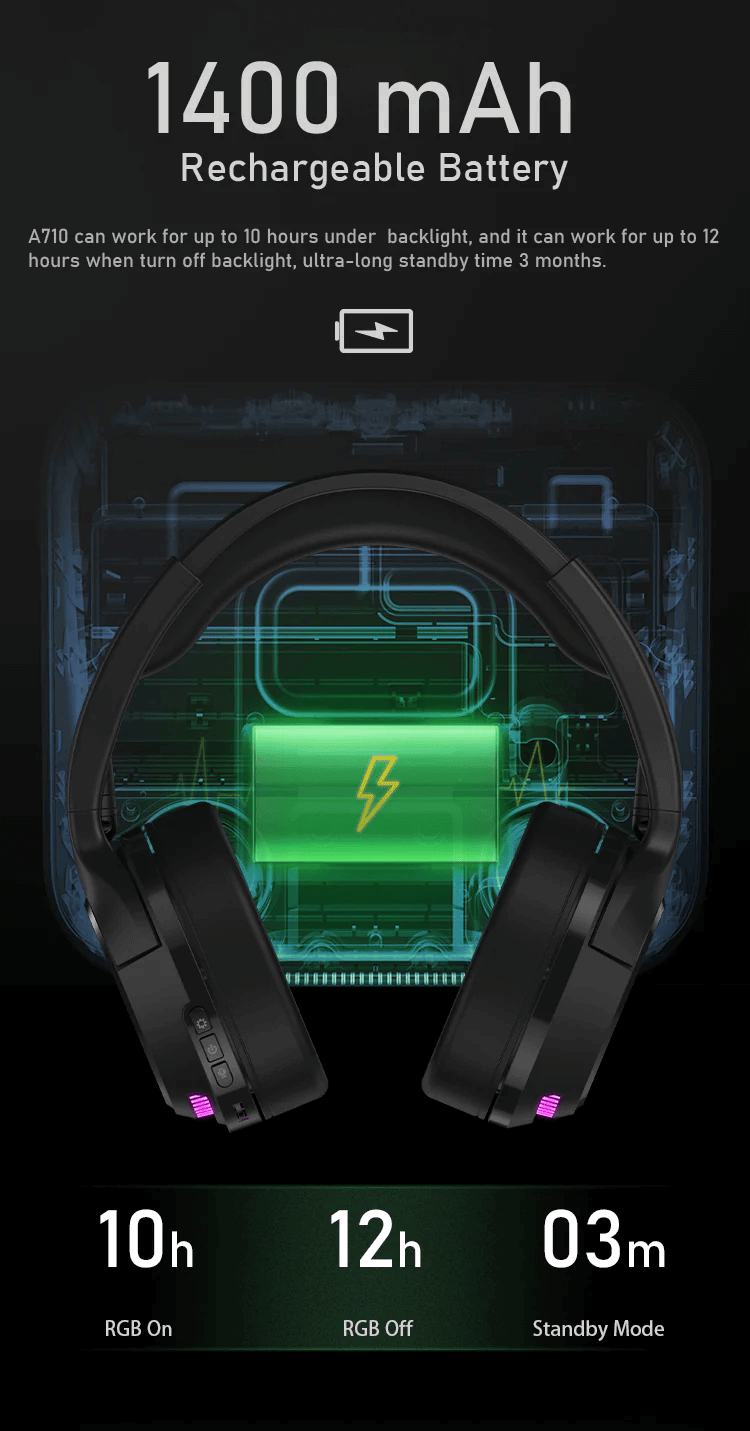 Dareu A710X Wireless Headphone - Image 7