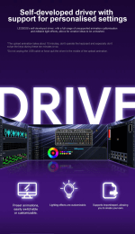 AULA-LEOBOG AMG65 - Image 4