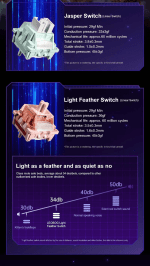 AULA-LEOBOG AMG65 - Image 14