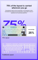 AULA F75 MAX - Image 3