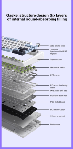 AULA F75 MAX - Image 4