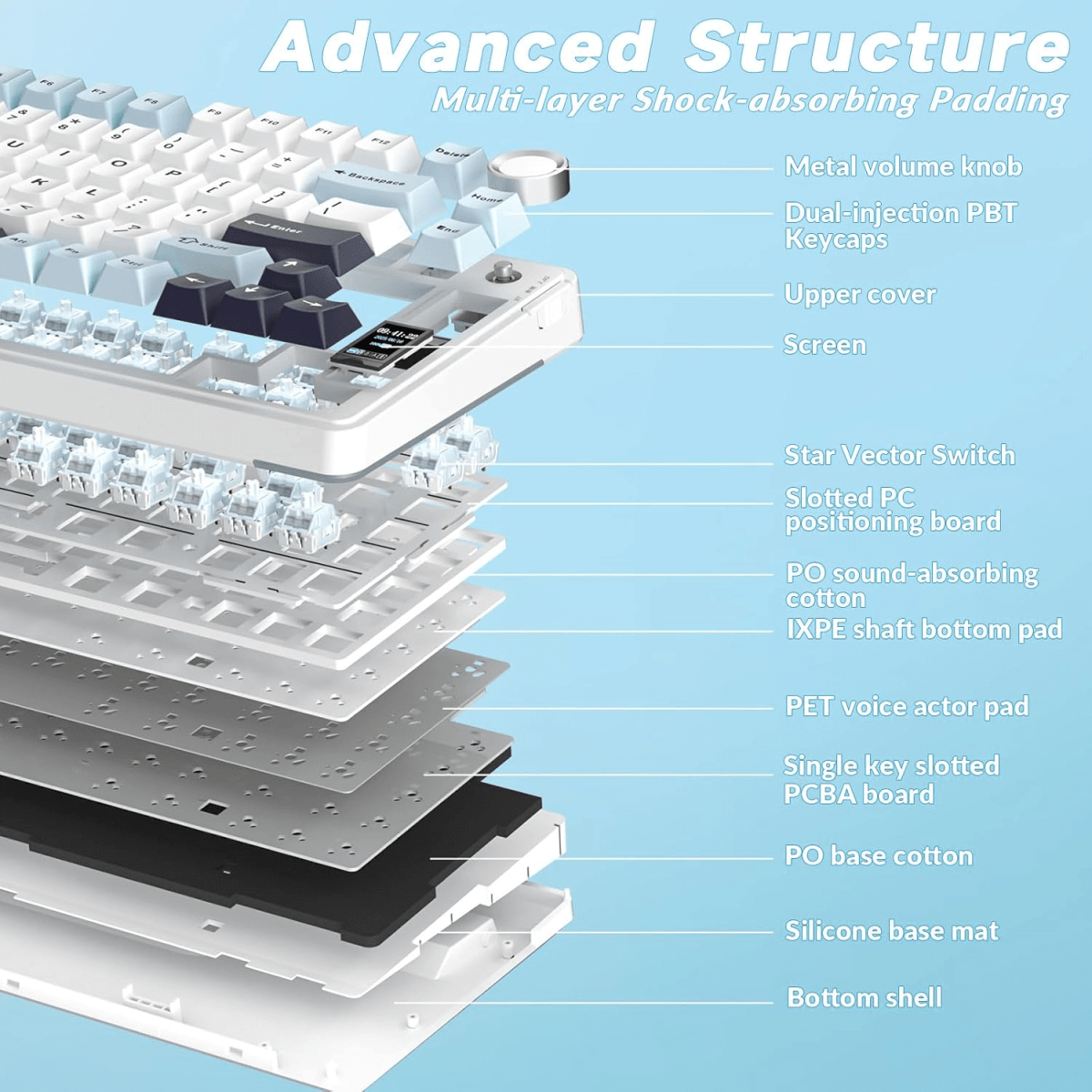AULA S75 PRO STAR VECTOR SWITCH - Image 7