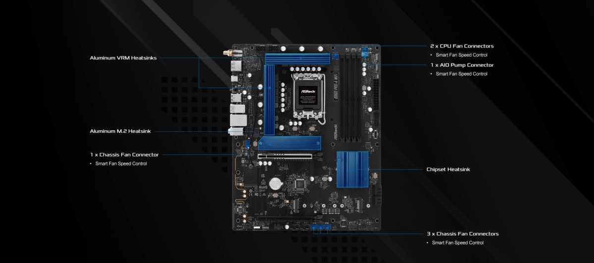 ASRock B860 Pro-A WiFi 6E - Image 5