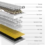 AJAZZ AK690 - Image 15