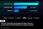 Samsung 980 PRO 2TB - Image 3